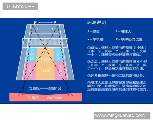 赛后分析：杭州网球队与重庆网球队实力对比及比赛亮点解析